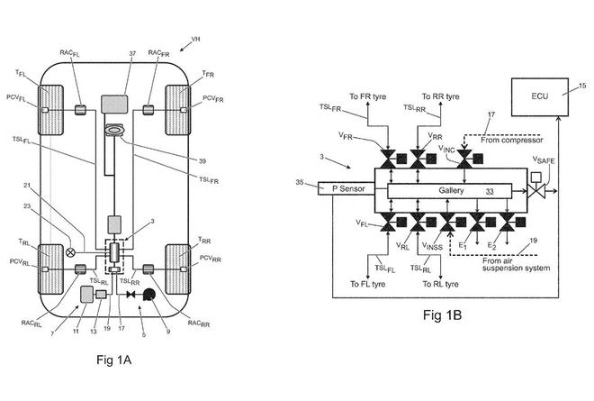 高大上！路虎申請輪胎充放氣系統(tǒng)專利
